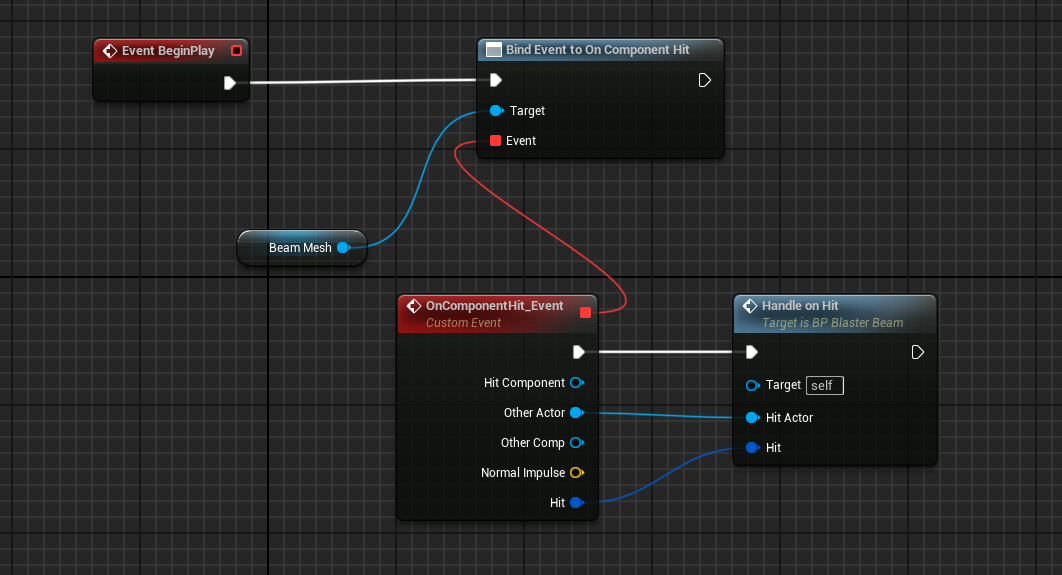 On component hit